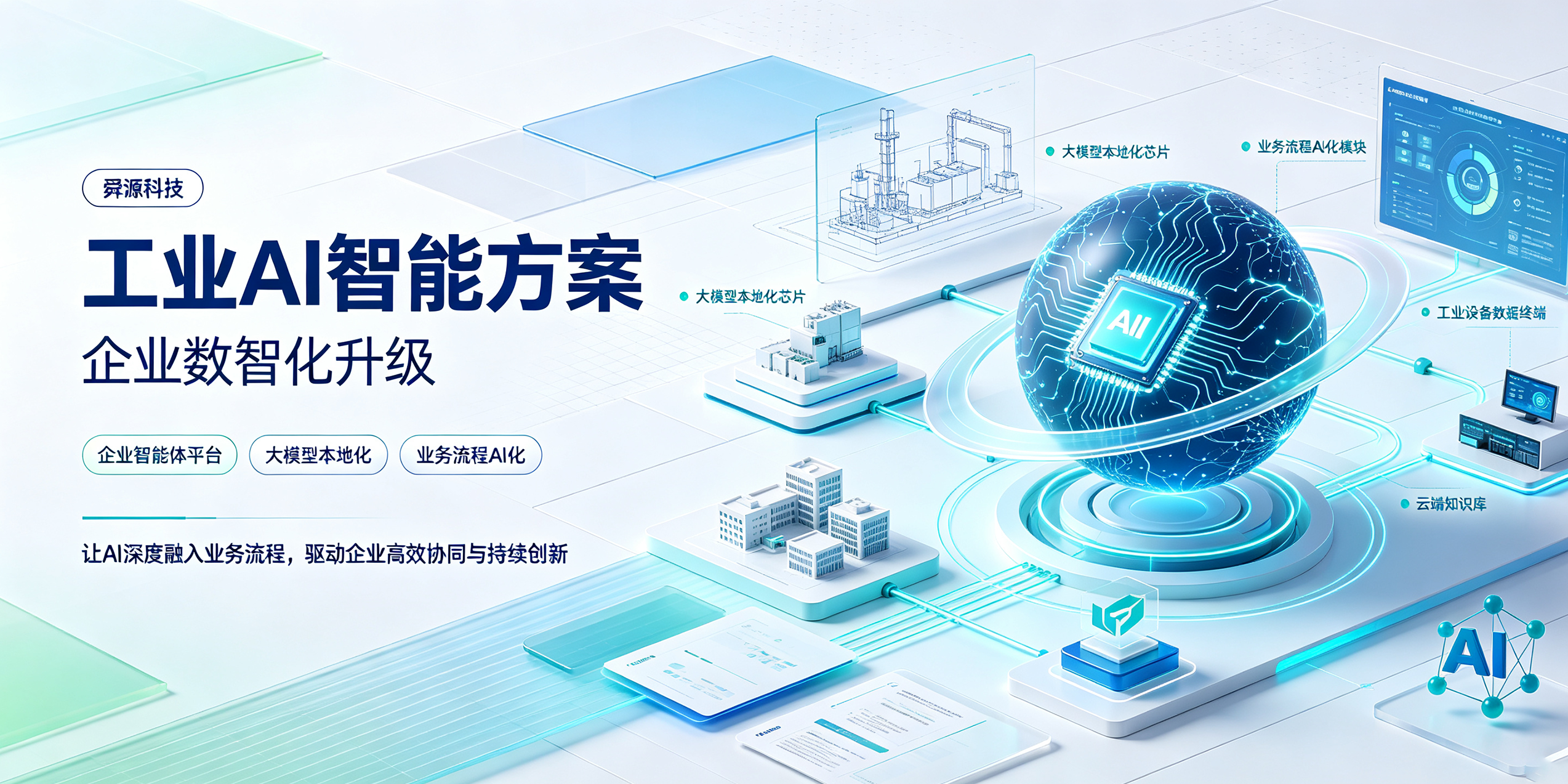 企业智能体平台,大模型本地化,业务流程AI化,企业数字化转型